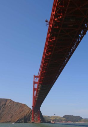 Golden Gate Bridge. Foto: Oliver Heider
